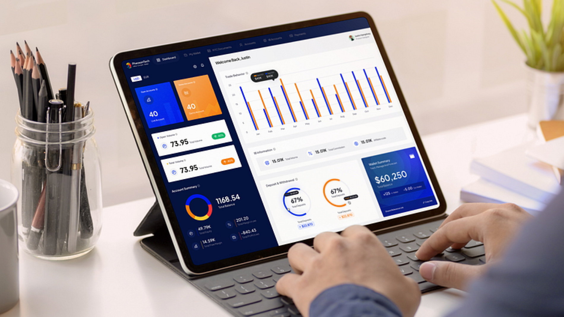forexcrm